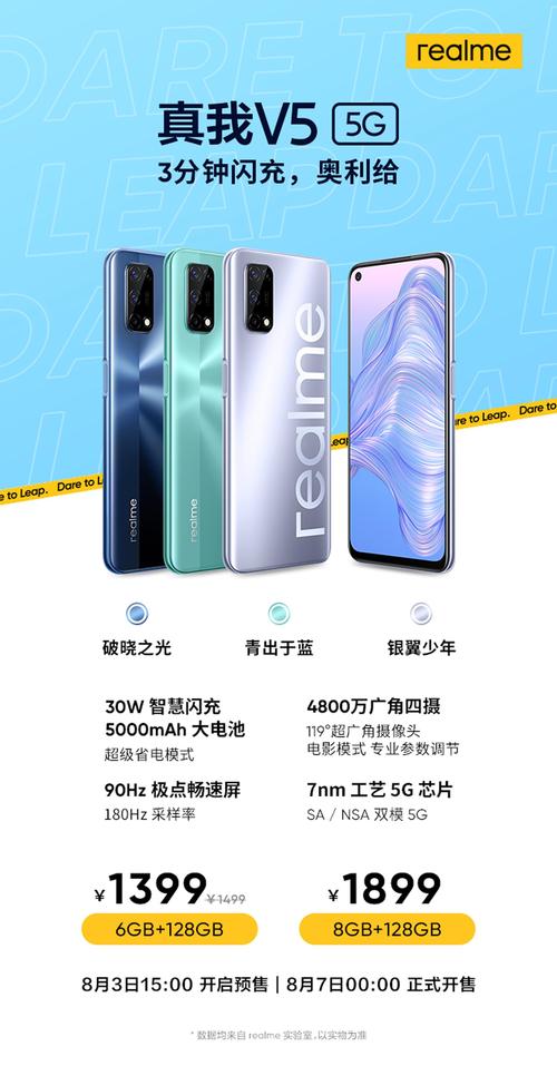 realme v5参数详细参数