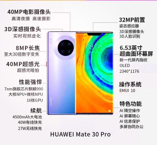 mate30pro参数详细参数