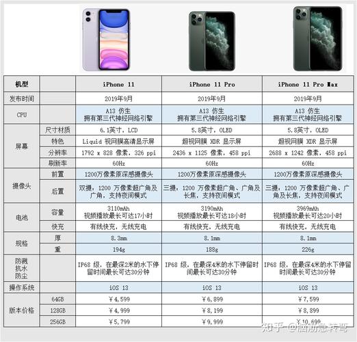 iphone9参数配置详细参数