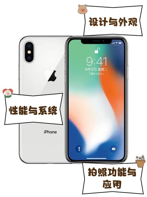 苹果iphonex参数详细参数