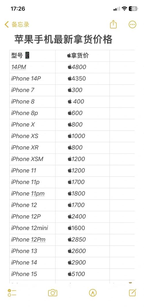 iphone7plus性能参数