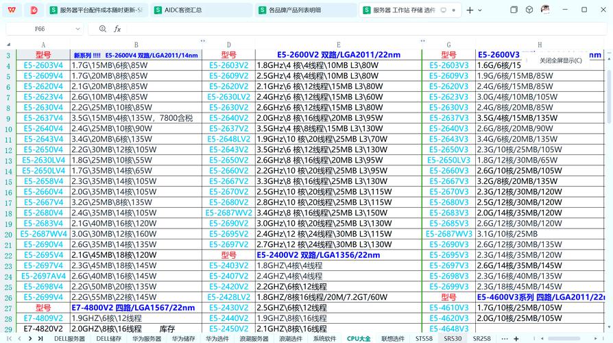 e8400 cpu参数 64位
