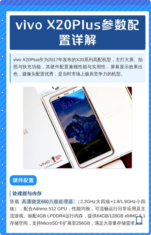 vivox20plus配置参数