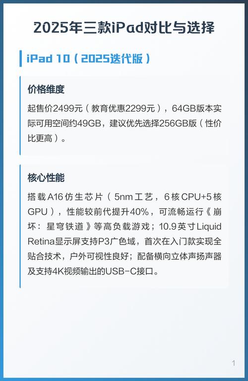 new ipad 2025参数