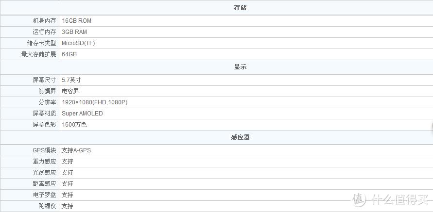 三星note3n9008s参数