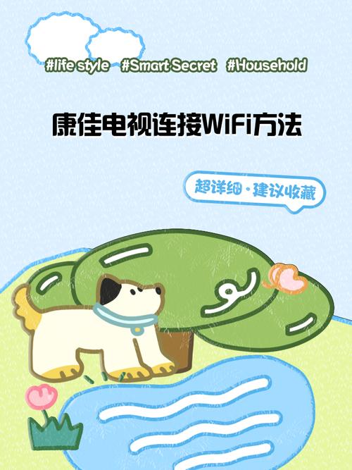 无线路由器连接智能电视