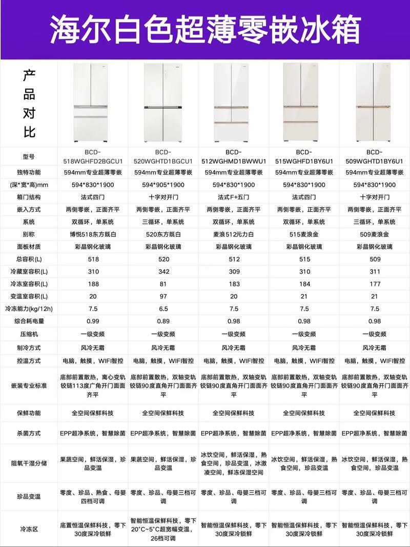 海尔ls55h310g详细参数