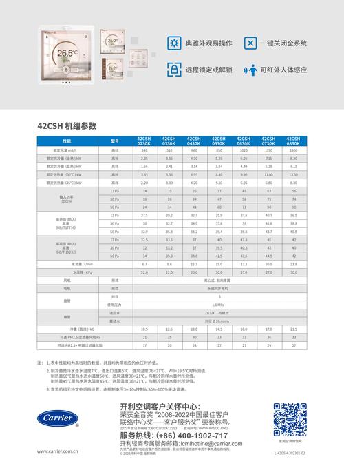 夏普402sh参数和403sh