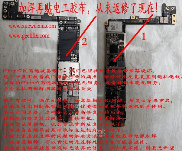 iphone6sp对比7p参数