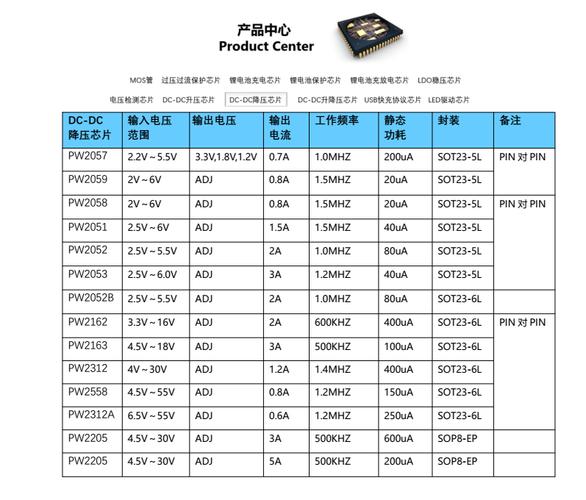 intel c226芯片组参数