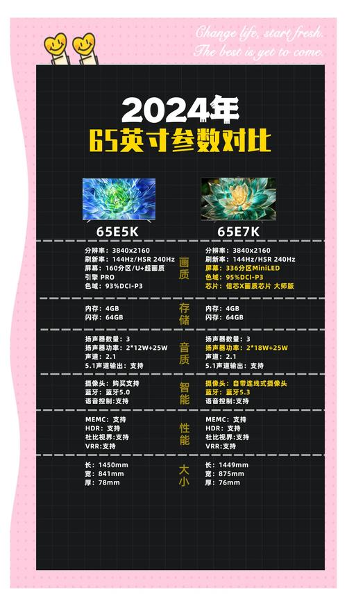 海信电视55m5600uc参数