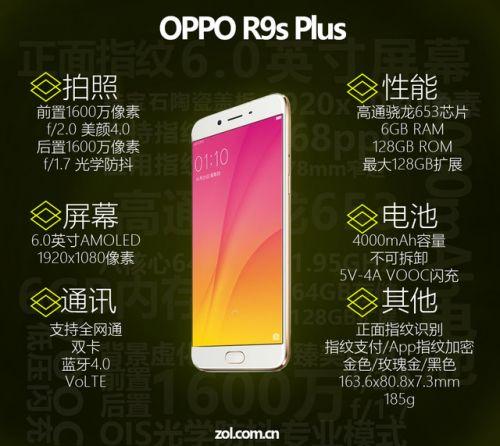 oppor9plus高配版参数