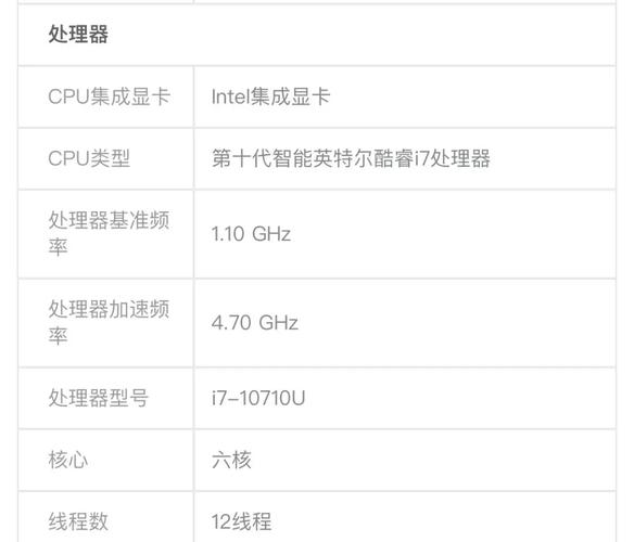3.60ghz是指cpu的参数