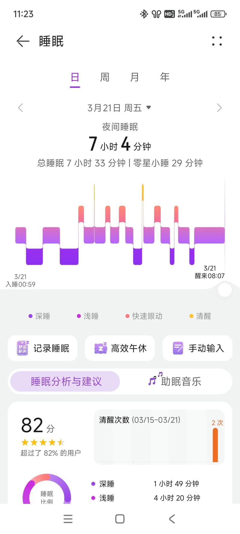 智能手环 睡眠监测原理