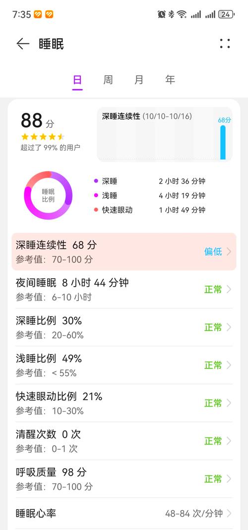 智能手环 睡眠监测原理