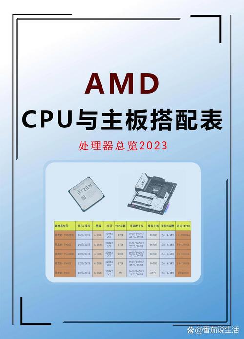 p4 2.93g cpu 参数