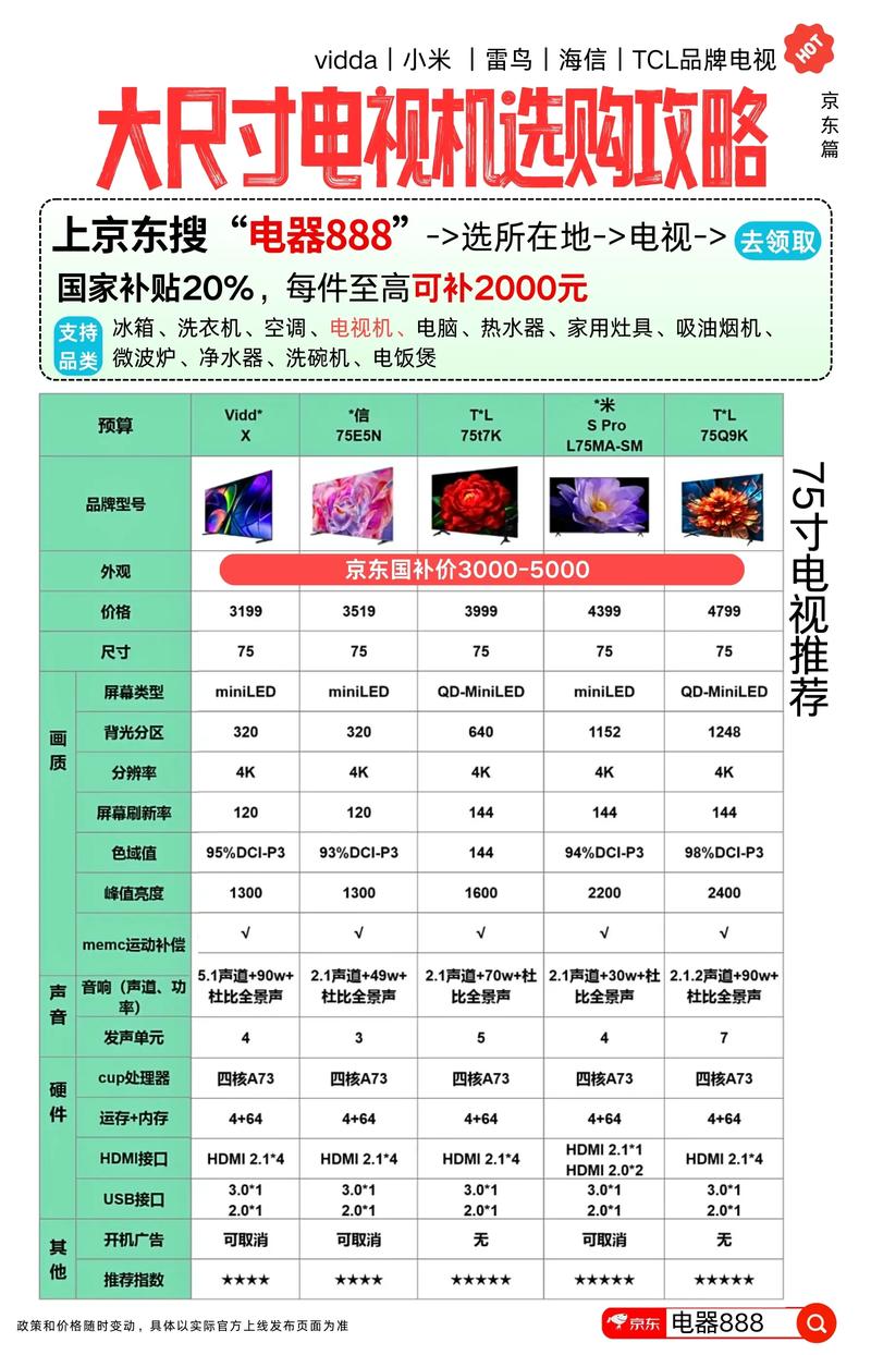 海信led55ec270w参数