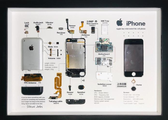 iphone xmas 拆机教程