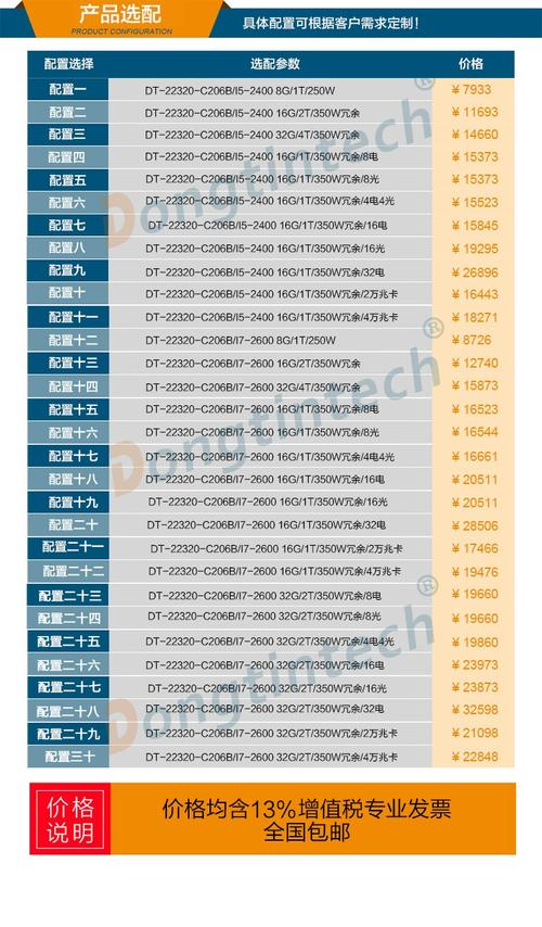 intel c206芯片组参数