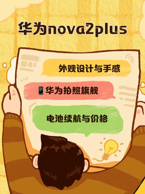 华为nova2plus配置参数