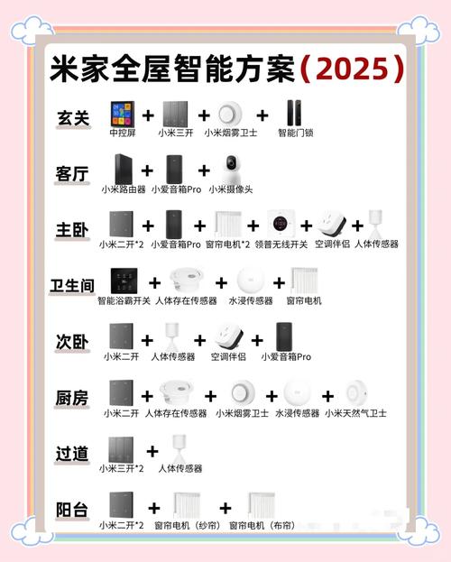 智能家庭小米app下载