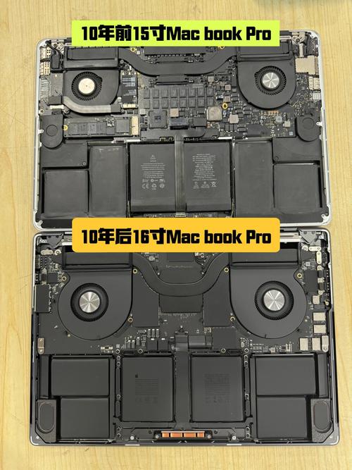 macbook pro 拆机费用