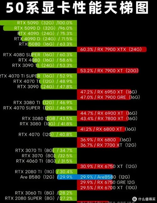 lenovox1550显卡参数