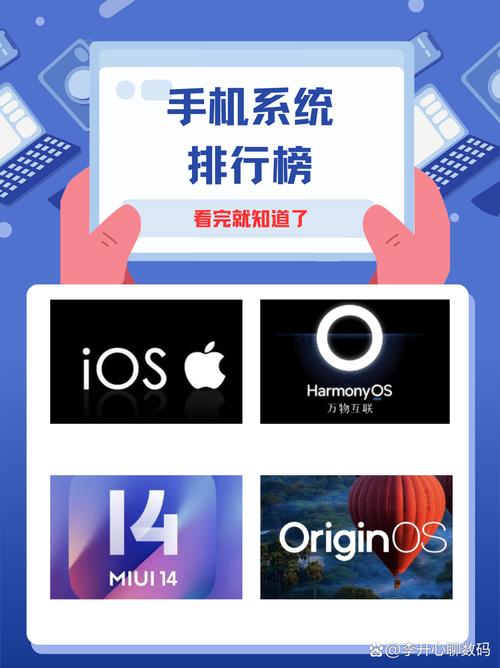 智能手机有哪些操作系统