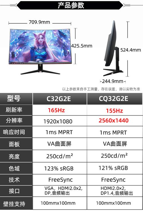 tft22w90ps显示器参数