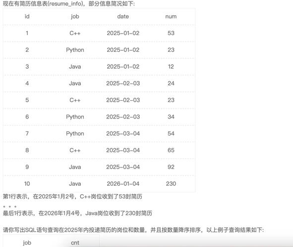 sql server 表值参数