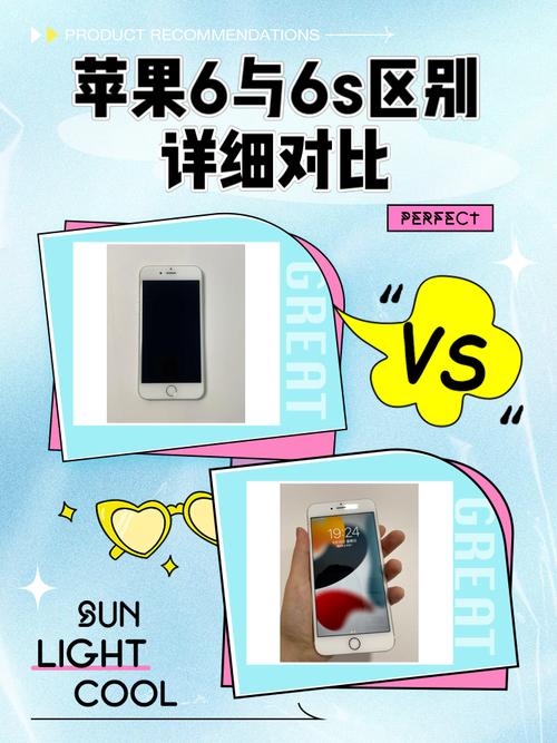 苹果6plus和6参数对比评测