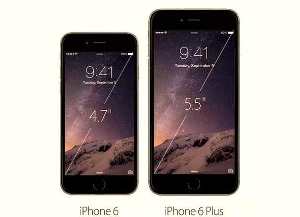 苹果6plus和6参数对比评测