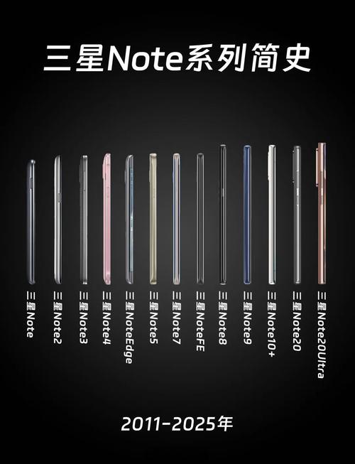 三星note 3 lite参数