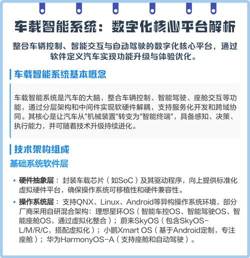 车载智能系统是什么系统