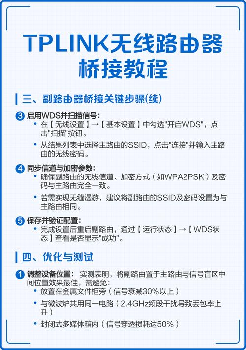 tplink智能路由器