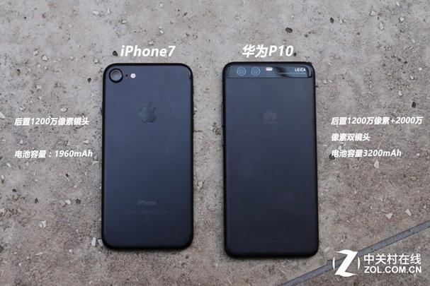 华为p10与p10plus参数