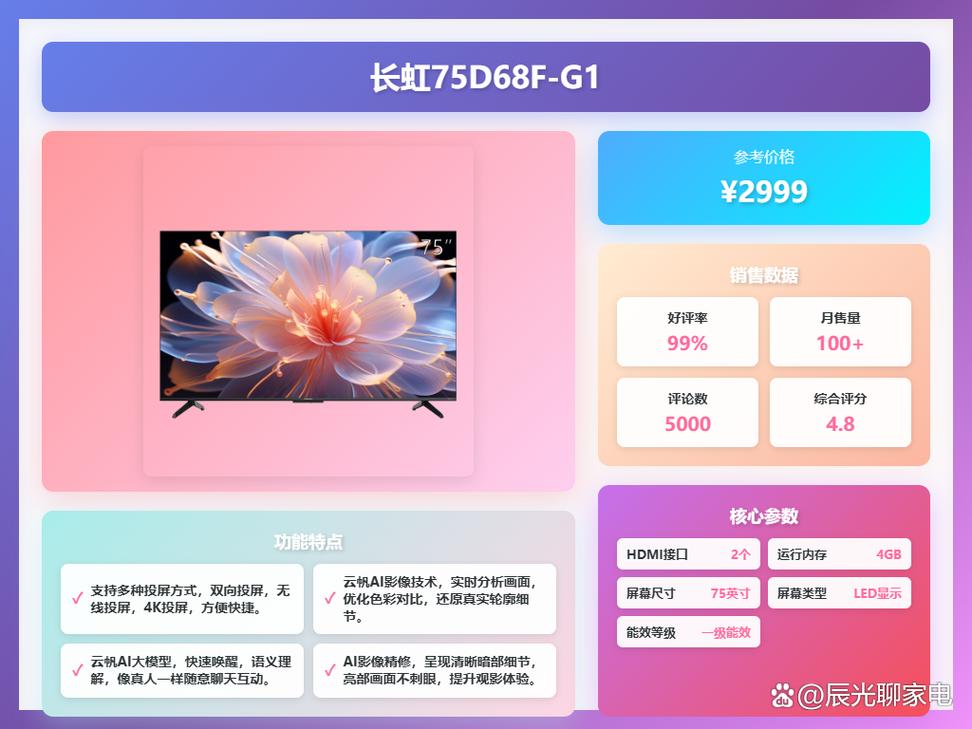 2025智能电视排行榜