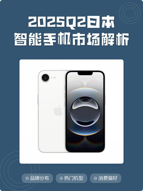 2025年智能手机市场