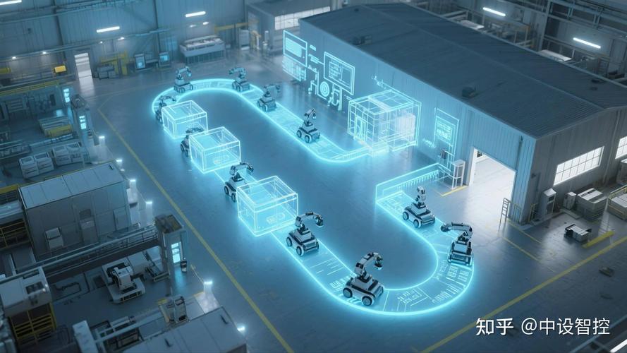 工业 4.0 智能生产