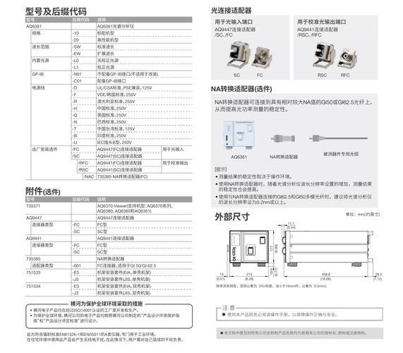 360 手机 vizza参数