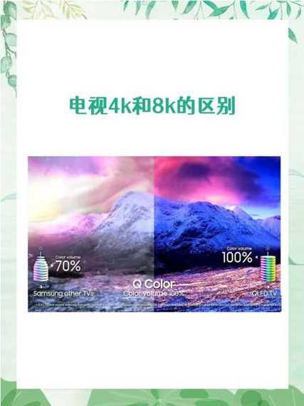 智能电视与4k电视区别