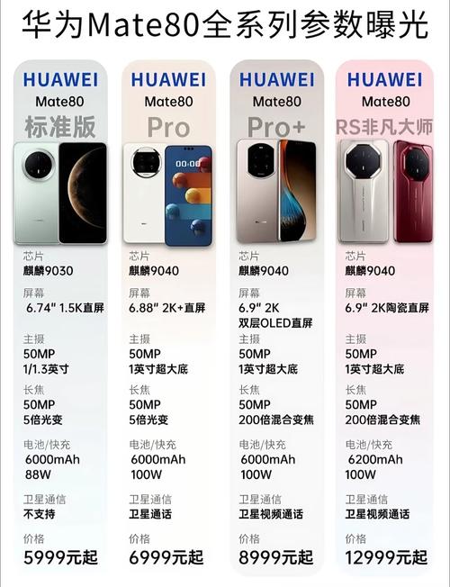 华为che tlooh参数