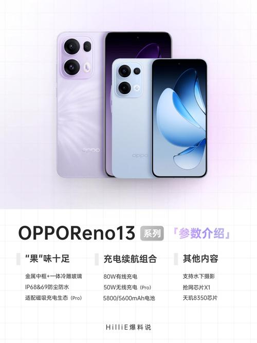 oppo renoZ详细参数