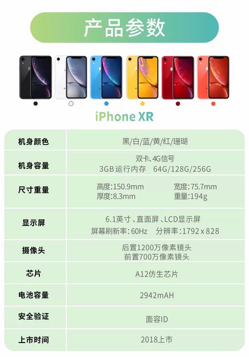 iphonexr详细配置参数