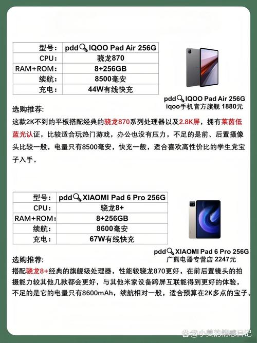 coolpad7295 参数
