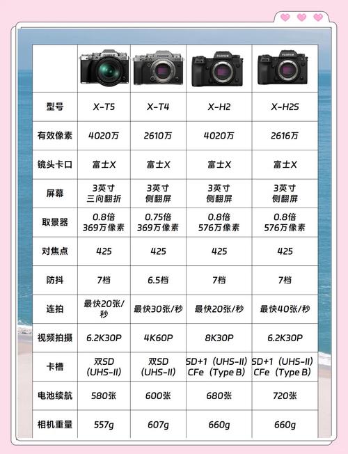 iphone x 相机 参数