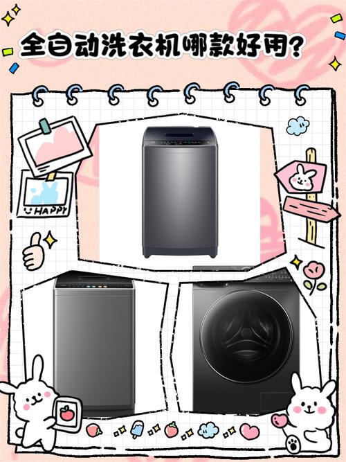 考拉智能app智能洗衣