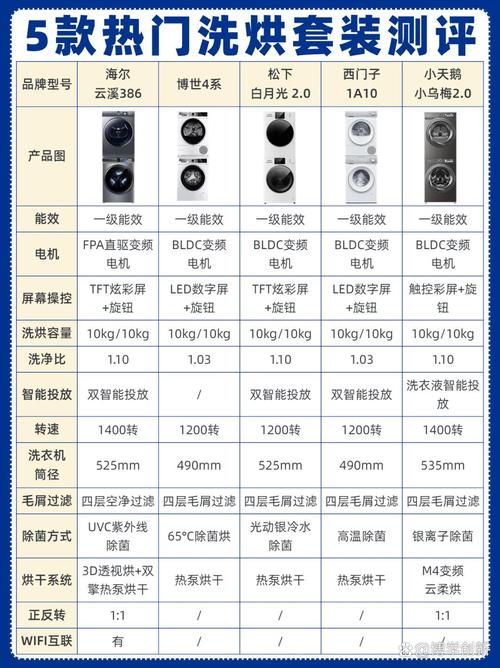 海尔智能家居一套多少钱