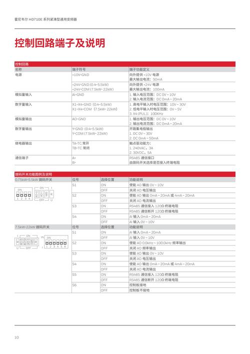 oracle job 传参数