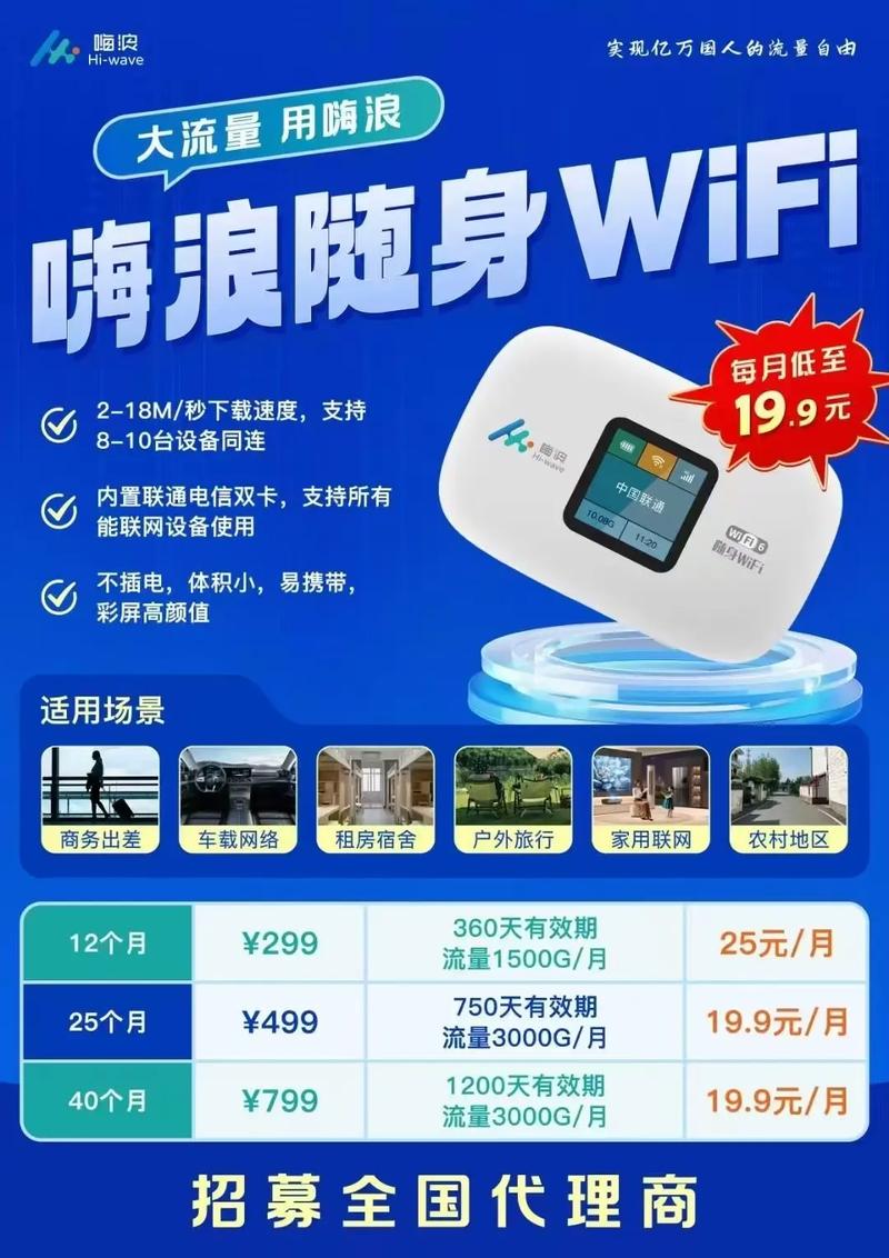 i-fi智能热点多少钱